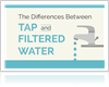Tap & filtered water Infographic by Eagerton Plumbing